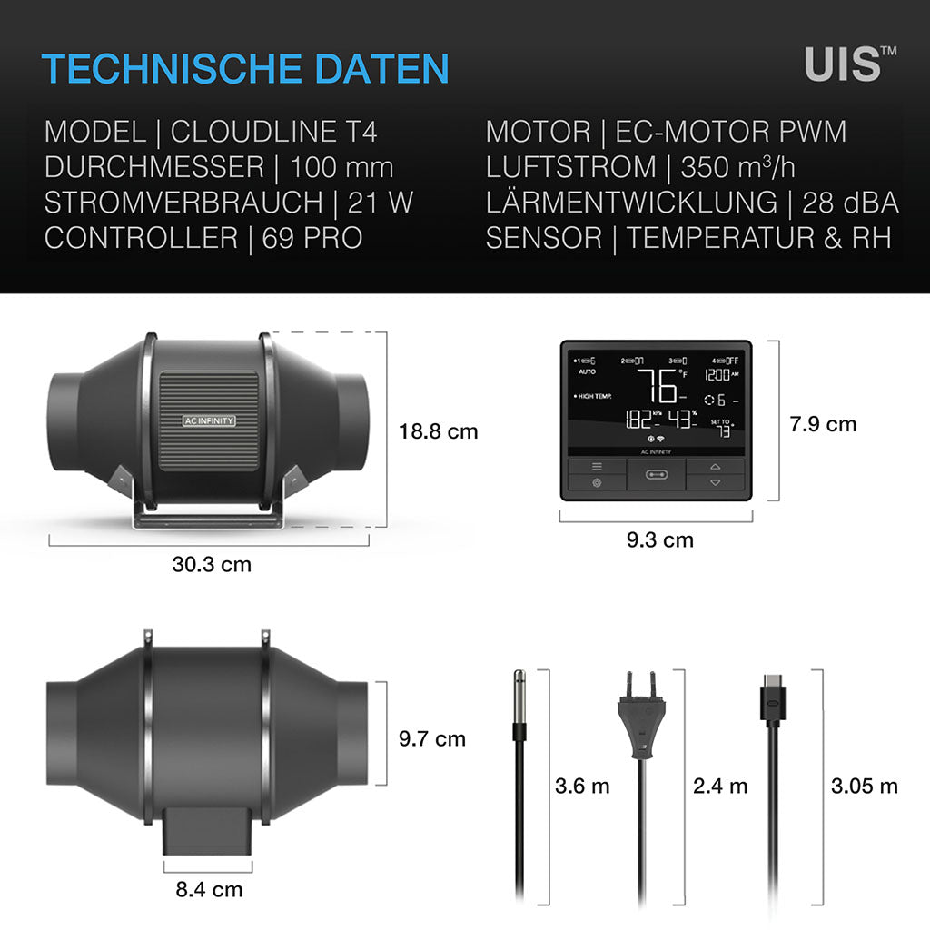 AC Infinity CLOUDLINE T4 – Bild 2