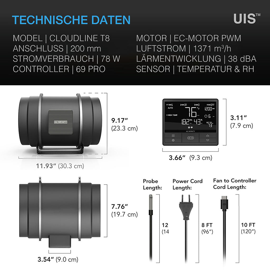 AC Infinity CLOUDLINE T8 – Bild 2