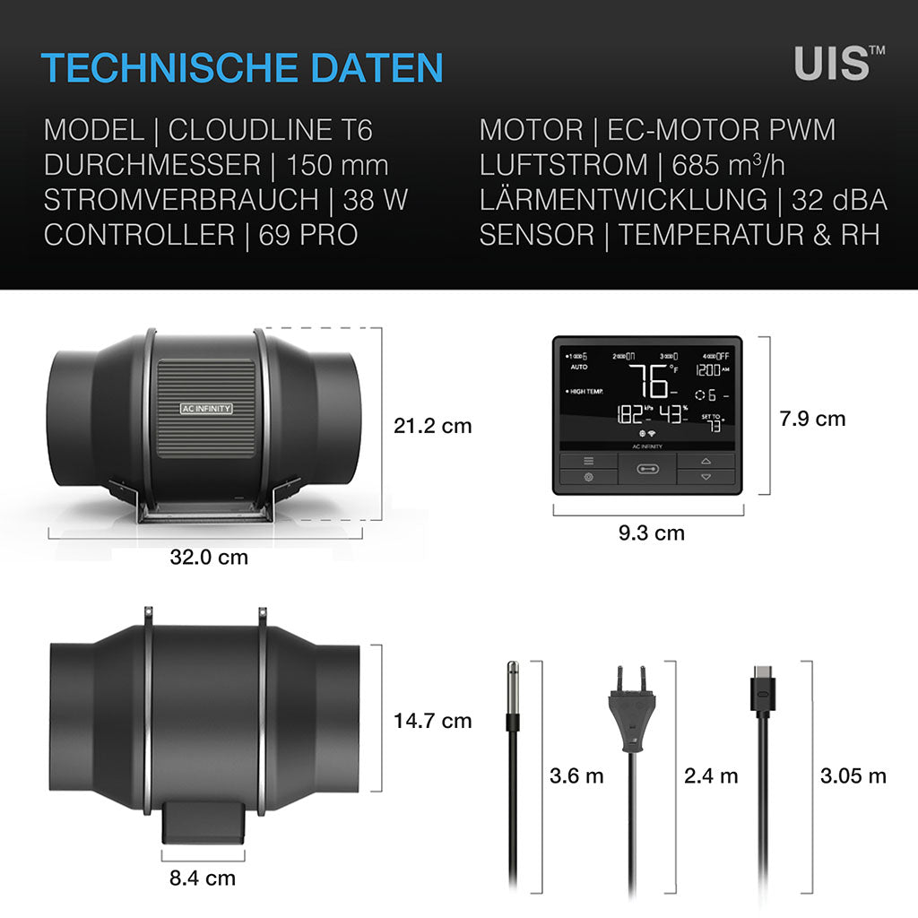 AC Infinity CLOUDLINE T6 – Bild 2