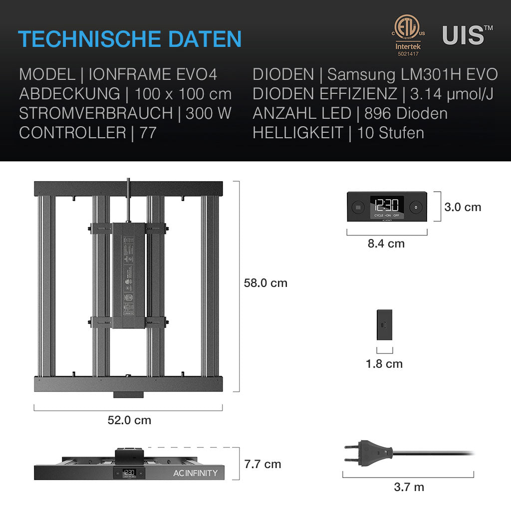 AC Infinity IONFRAME EVO4 – Bild 3
