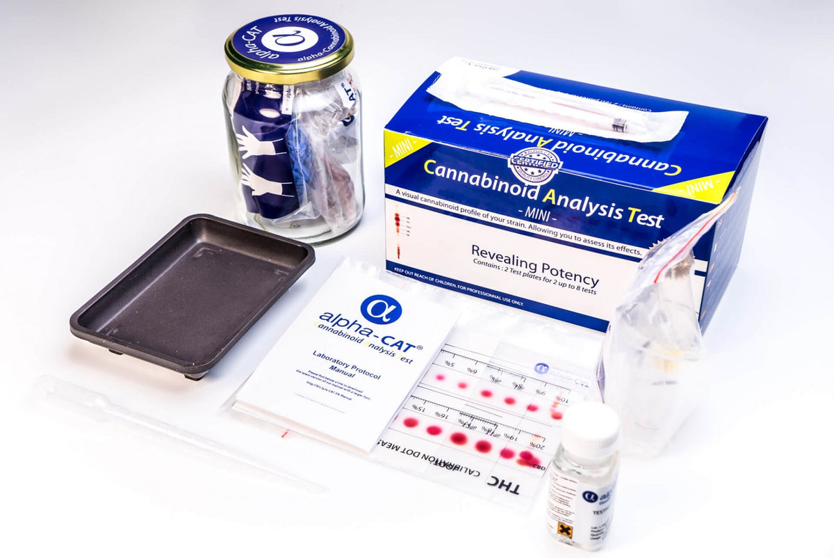 AlphaCat Mini-Testkit, 8 Tests