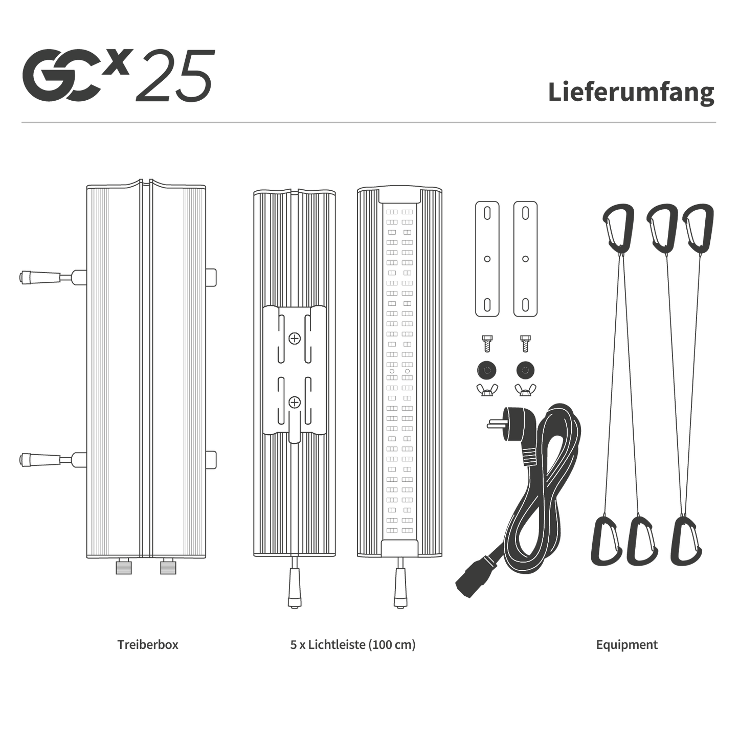 GCx 25 Lieferumfang.png