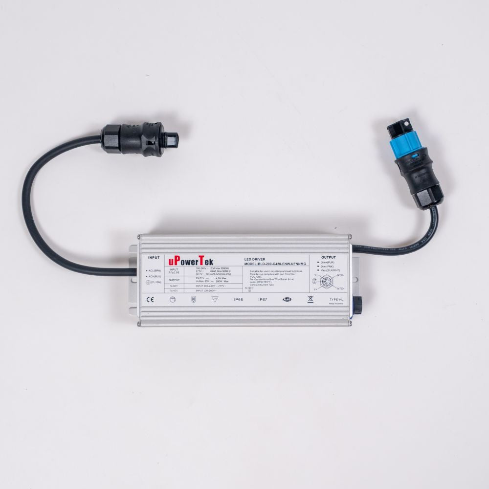 SANlight Driver Set STIXX 3/6, 200W (AI5101)