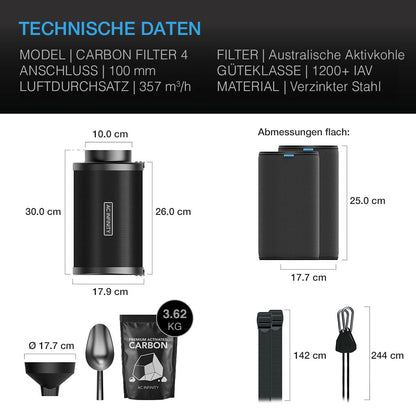 AC Infinity Nachfüllbarer Aktivkohlefilter – Bild 7