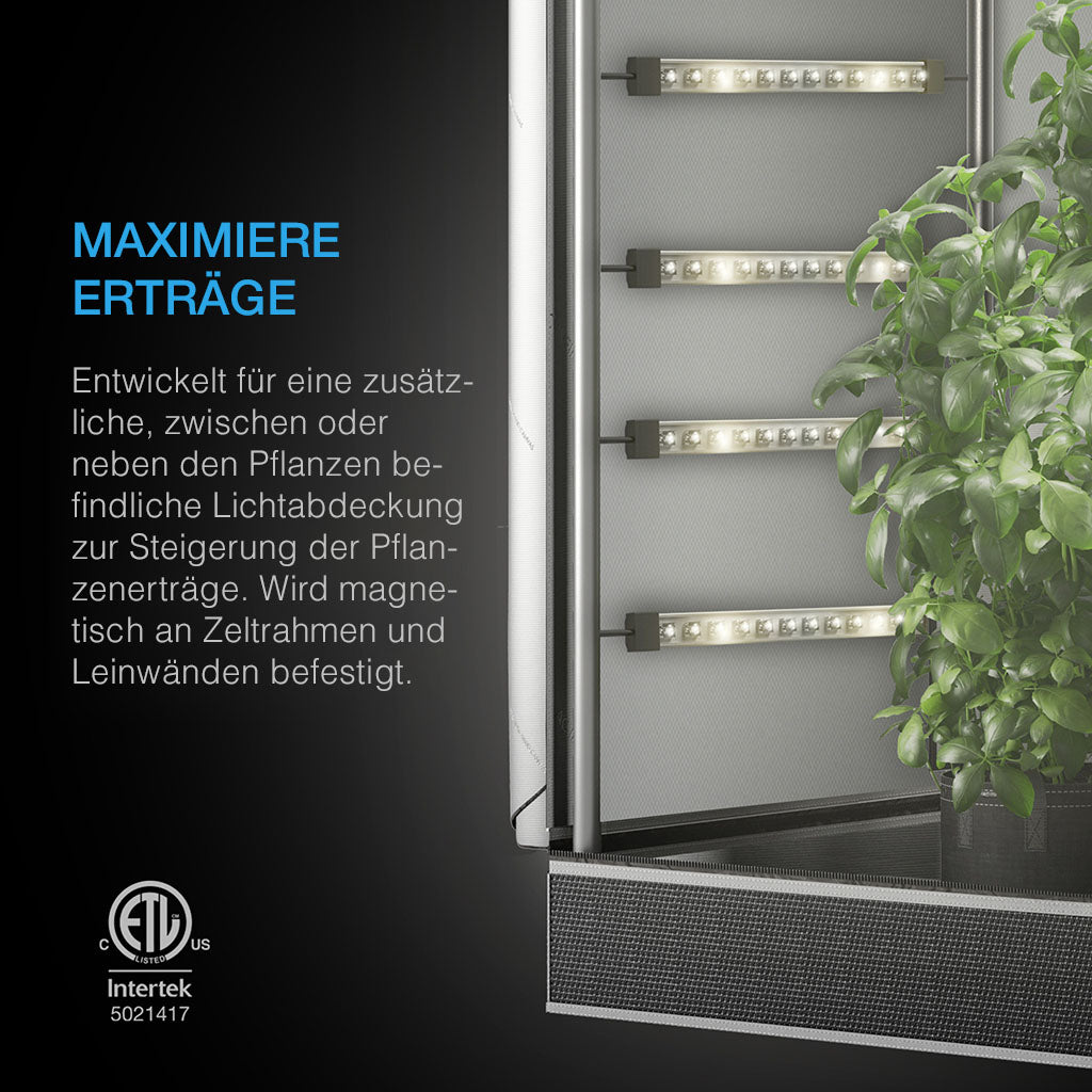 AC Infinity IONBEAM S16 – Bild 2