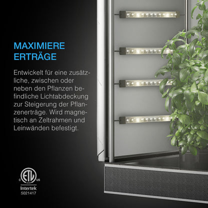 AC Infinity IONBEAM S16 – Bild 2