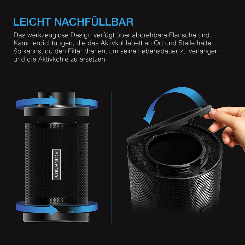 AC Infinity Nachfüllbarer Aktivkohlefilter – Bild 5