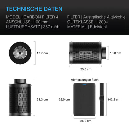 AC Infinity Aktivkohlefilter 100 mm – Bild 2