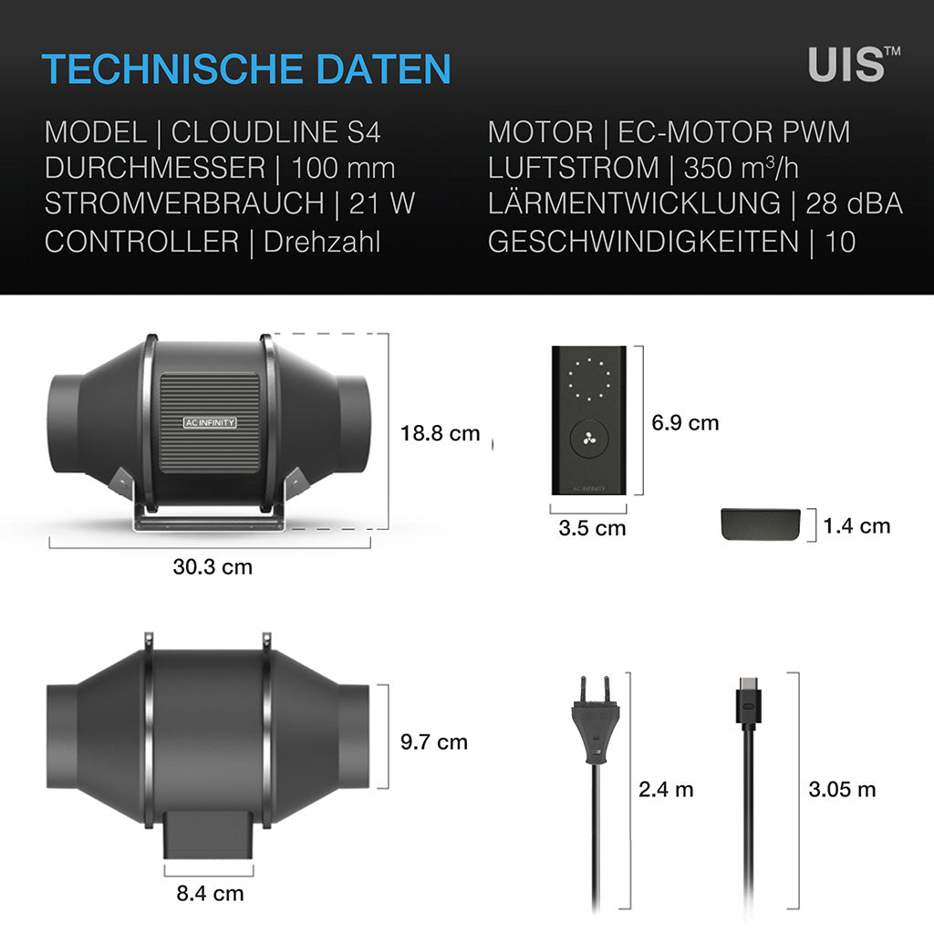 AC Infinity CLOUDLINE S4 – Bild 2