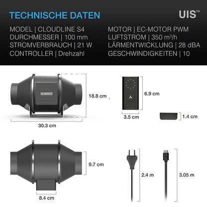 AC Infinity CLOUDLINE S4 – Bild 2