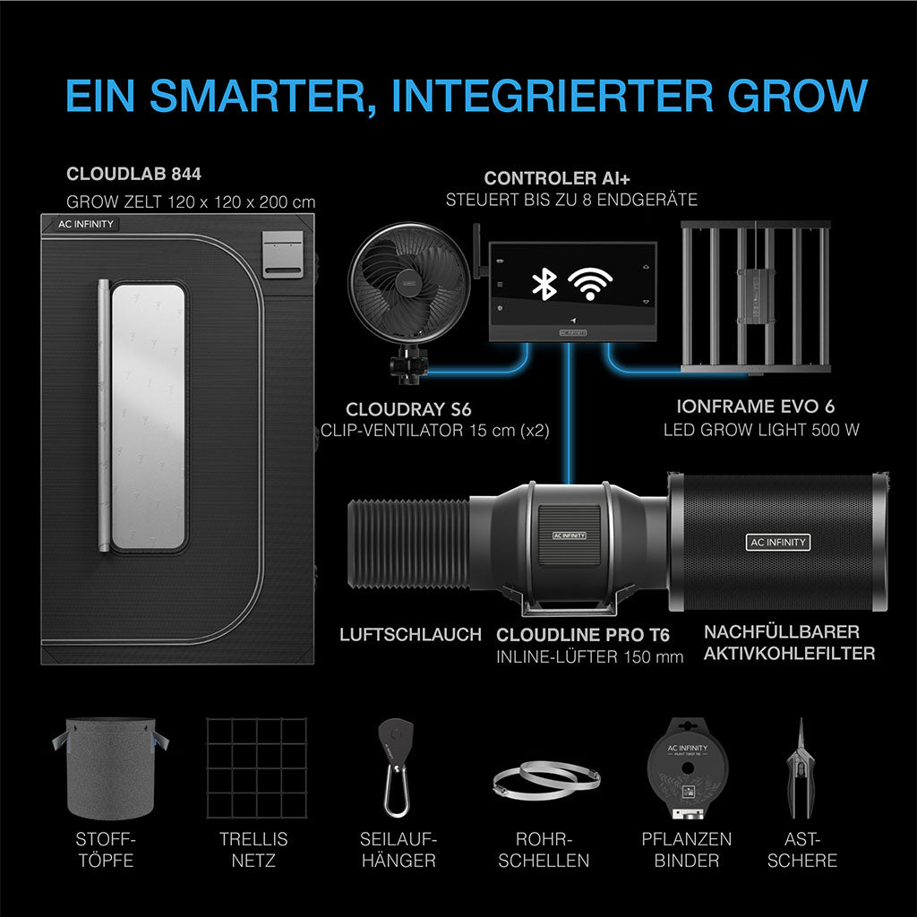 AC Infinity AI Grow Zelt-System PRO – Bild 2