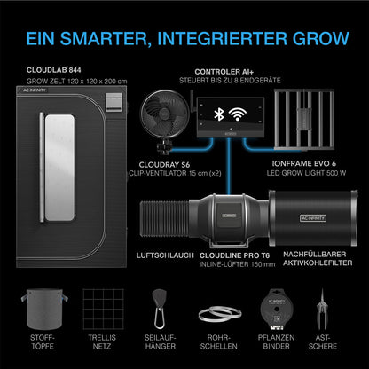 AC Infinity AI Grow Zelt-System PRO – Bild 2