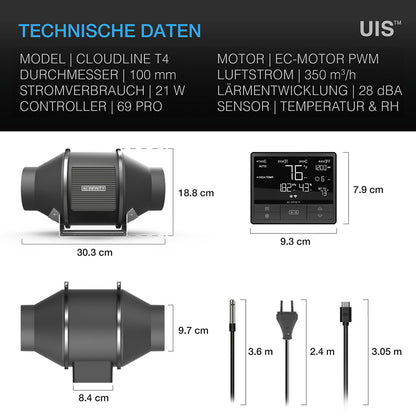 AC Infinity CLOUDLINE T4 – Bild 2