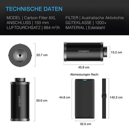 AC Infinity Aktivkohlefilter XL 150 mm – Bild 6