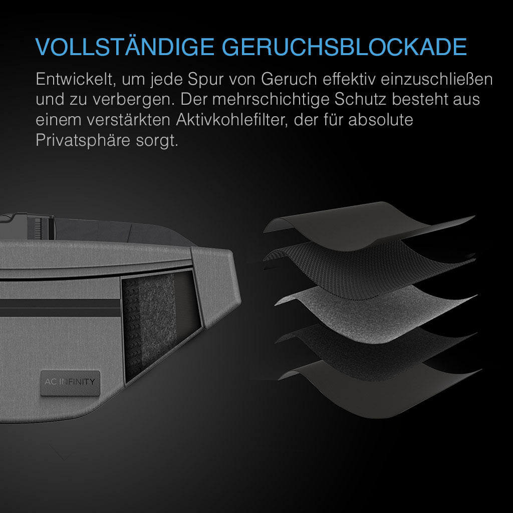AC Infinity Hip Bag – Bild 2