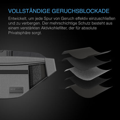 AC Infinity Hip Bag – Bild 2