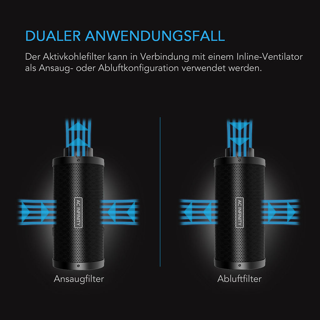 AC Infinity Aktivkohlefilter XL 200 mm – Bild 4