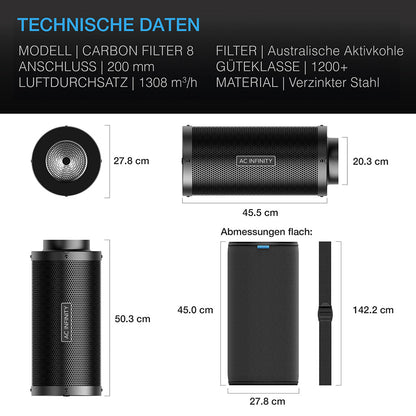 AC Infinity Aktivkohlefilter 200 mm – Bild 2