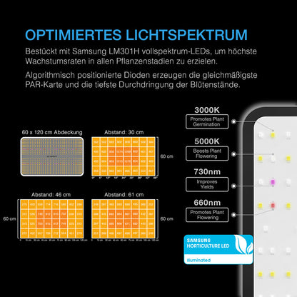AC Infinity AI Grow Zelt-System – Bild 3