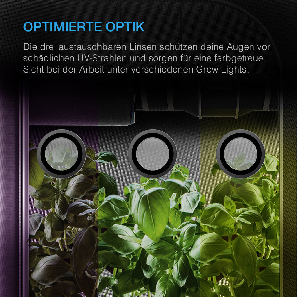 AC Infinity Grow Room Brille – Bild 2