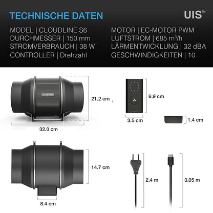 AC Infinity CLOUDLINE S6 – Bild 2