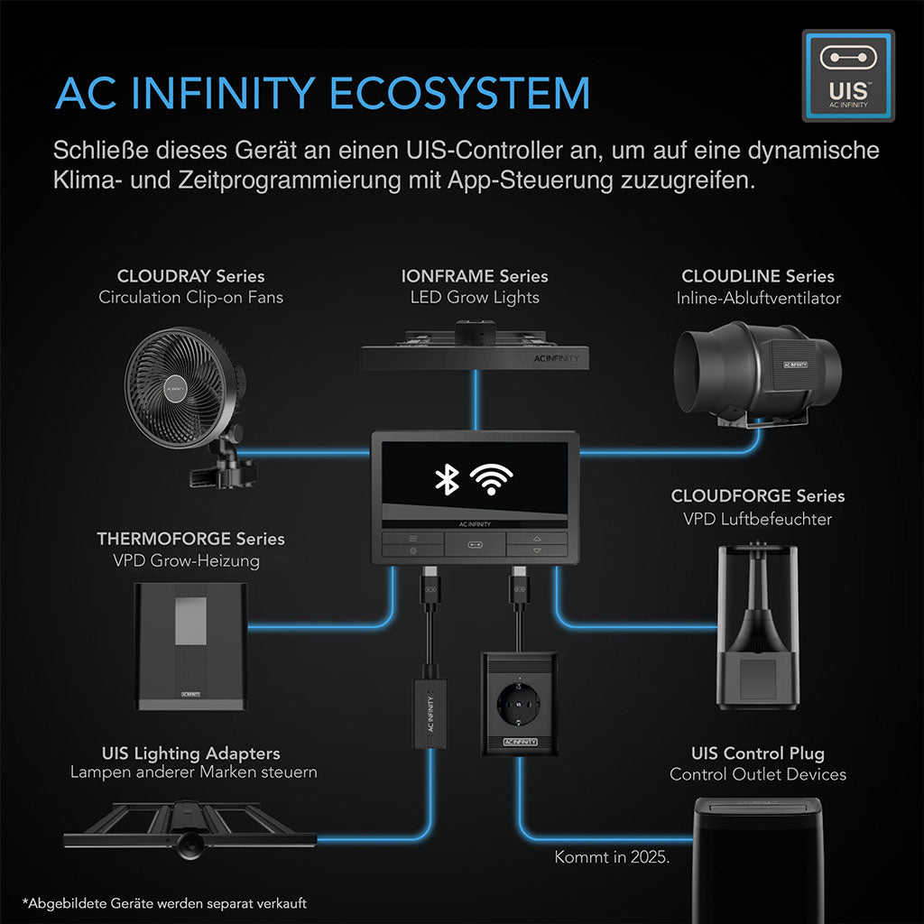 AC Infinity AI Cultivator Kit – Bild 8