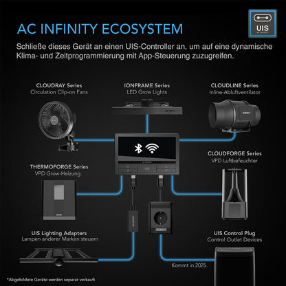 AC Infinity AI Cultivator Kit – Bild 8