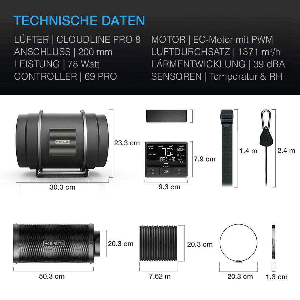 AC Infinity Luftfilter-Set PRO 200 mm – Bild 2