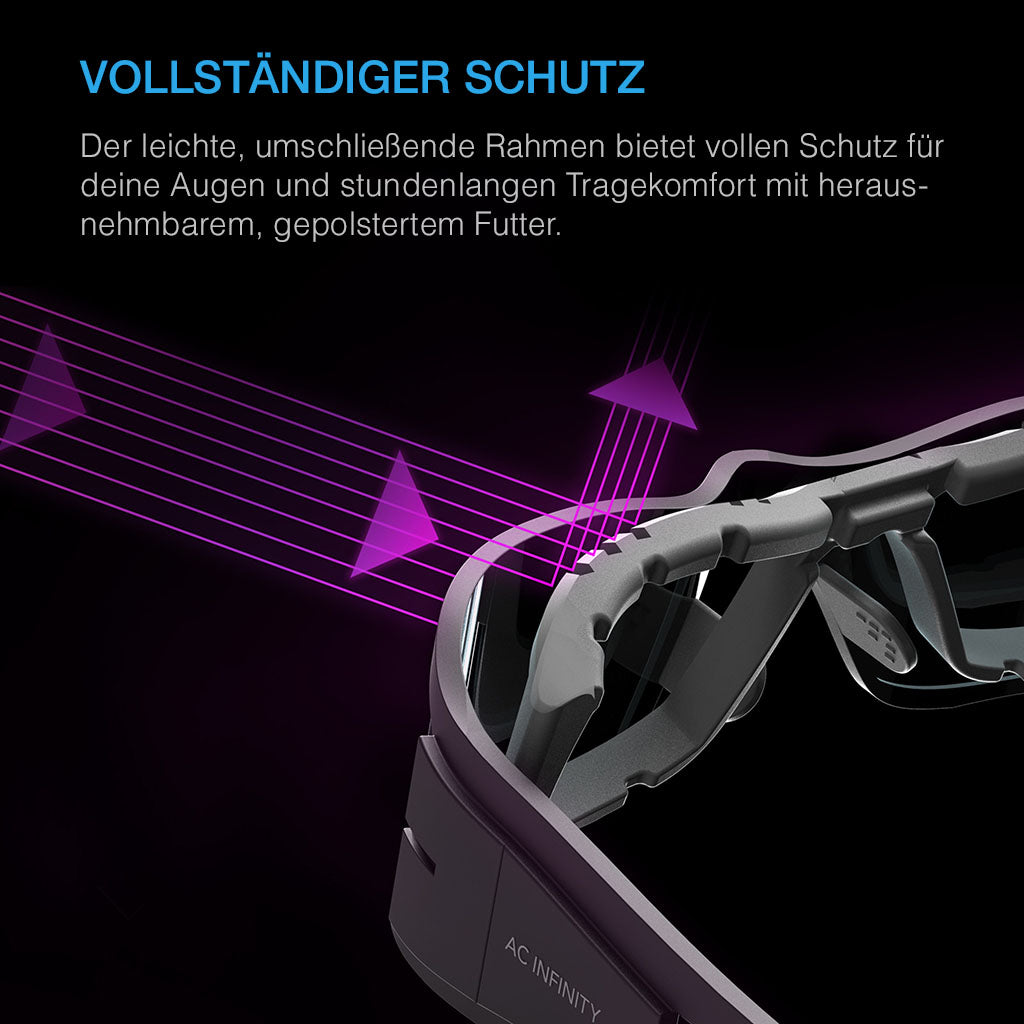 AC Infinity Grow Room Brille – Bild 4