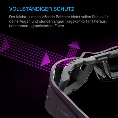 AC Infinity Grow Room Brille – Bild 4