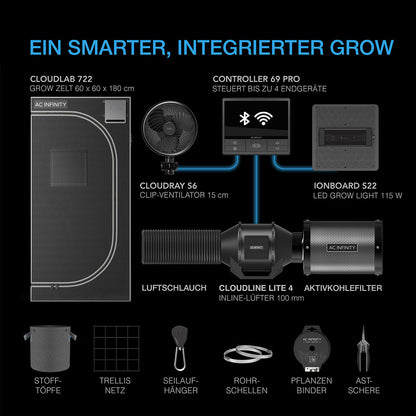 AC Infinity AI Grow Zelt-System – Bild 2