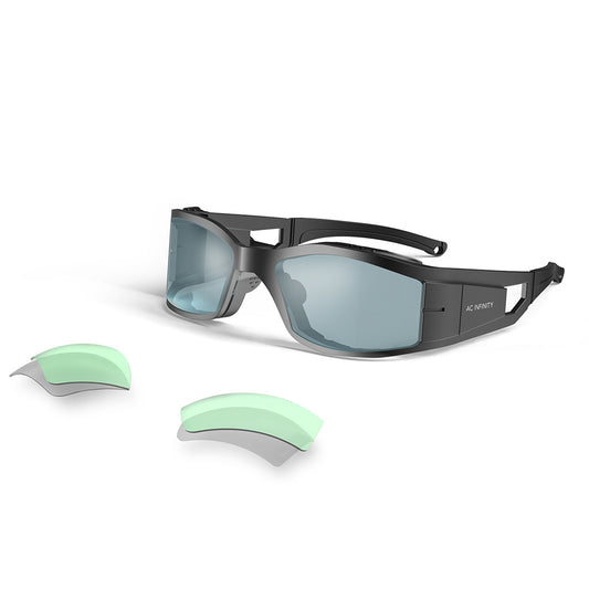 AC Infinity Grow Room Brille