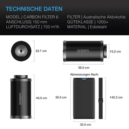 AC Infinity Aktivkohlefilter 150 mm – Bild 2