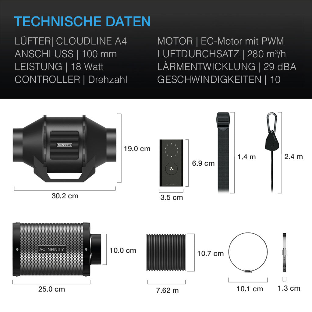 AC Infinity Luftfilter-Set 100 mm – Bild 2