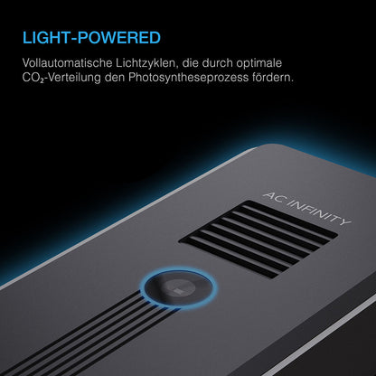 AC Infinity CO2 + Licht Sensor – Bild 3