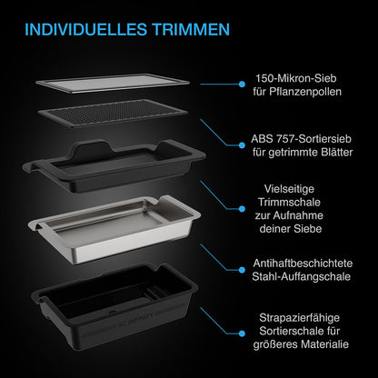 AC Infinity Trim-Tablett – Bild 2