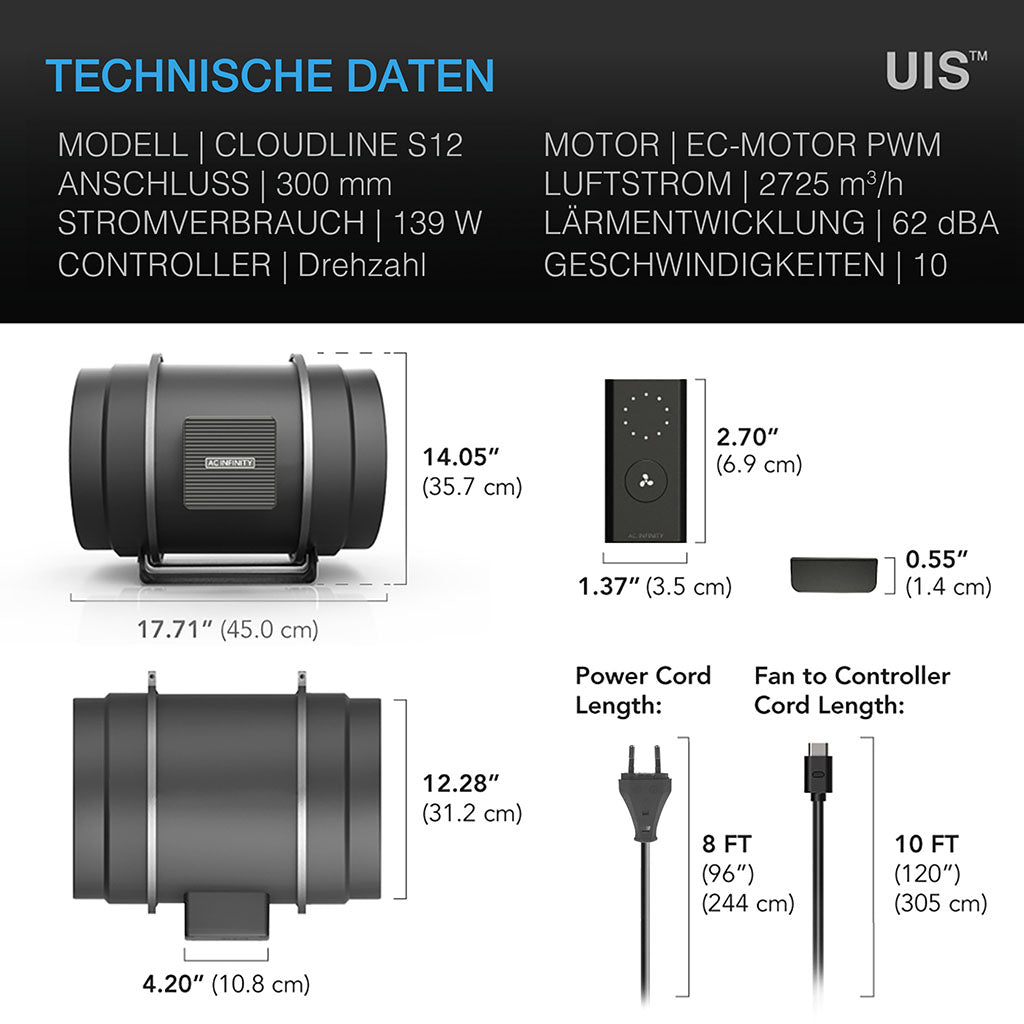 AC Infinity CLOUDLINE S12 – Bild 3