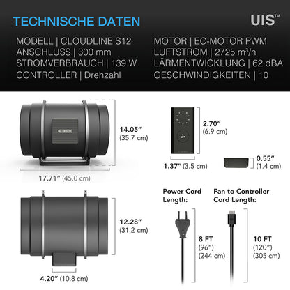 AC Infinity CLOUDLINE S12 – Bild 3