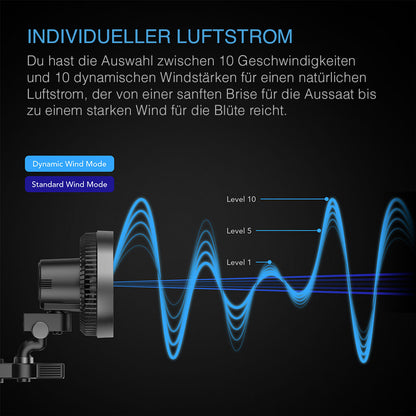 AC Infinity CLOUDRAY S6 – Bild 6