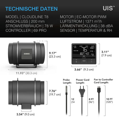 AC Infinity CLOUDLINE T8 – Bild 2