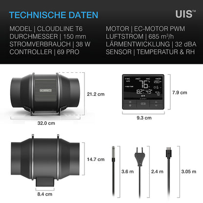 AC Infinity CLOUDLINE T6 – Bild 2