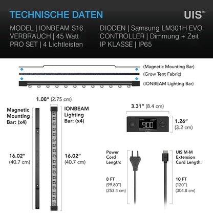 AC Infinity IONBEAM S16 – Bild 4