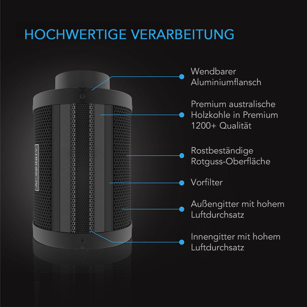AC Infinity Luftfilter-Set PRO 100 mm – Bild 6