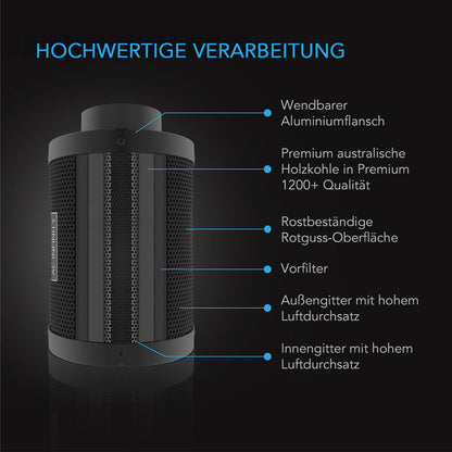 AC Infinity Luftfilter-Set PRO 100 mm – Bild 6