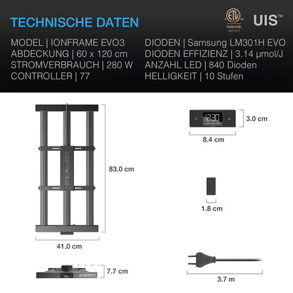 AC Infinity IONFRAME EVO3 – Bild 3