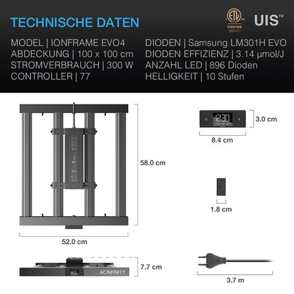 AC Infinity IONFRAME EVO4 – Bild 3