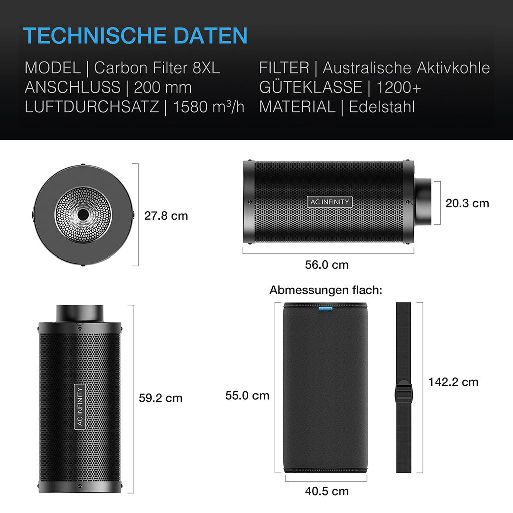 AC Infinity Aktivkohlefilter XL 200 mm – Bild 6