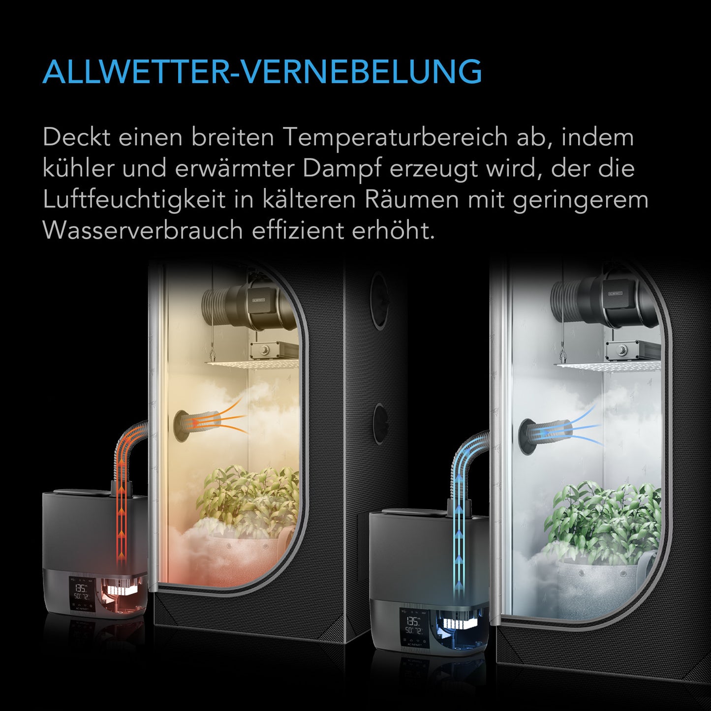AC Infinity CLOUDFORGE T5 – Bild 3