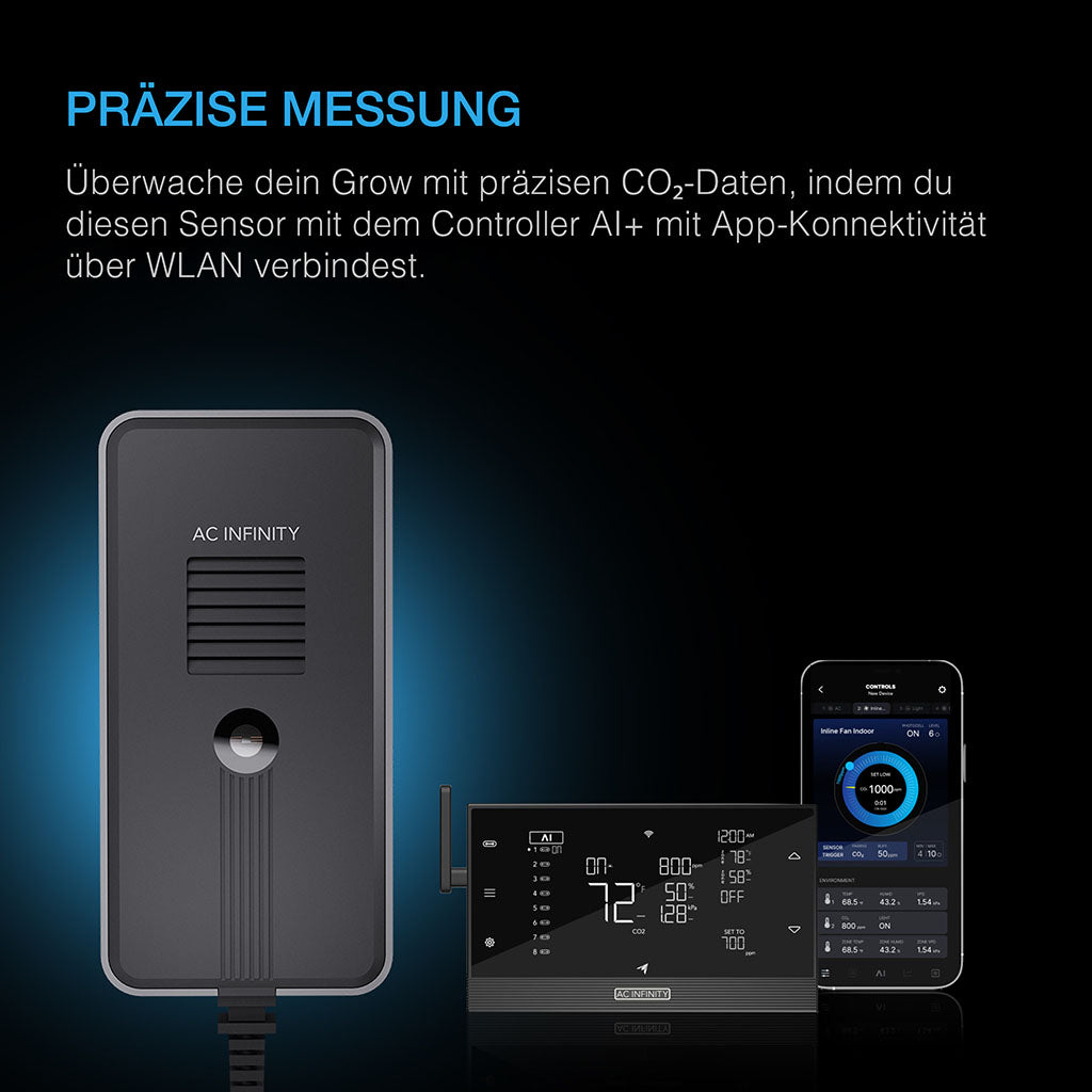 AC Infinity CO2 + Licht Sensor – Bild 2