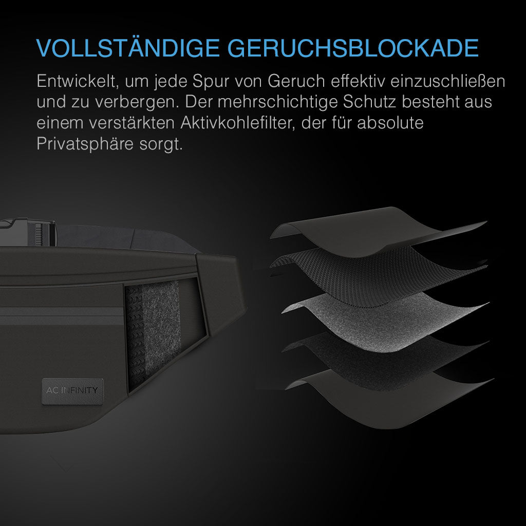 AC Infinity Hip Bag – Bild 2